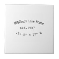 Lake house ets. Date year custom coordinates add n