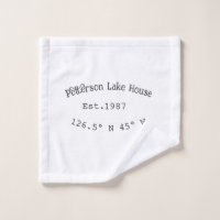 Lake house ets. Date year custom coordinates add n