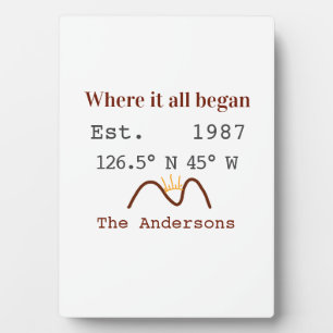 Lake house ets. Date year custom coordinates brown Plaque