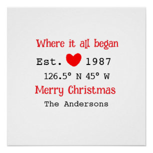 Lake house ets. Date year custom coordinates red Poster