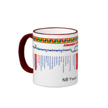 Lancaster Canal Route Map