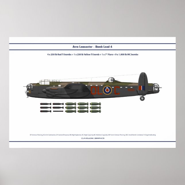 Lancaster Load 4 Poster (Front)