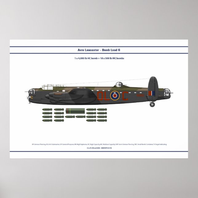Lancaster Load 6 Poster (Front)