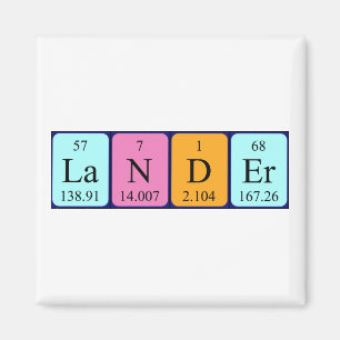 Lander periodic table name magnet