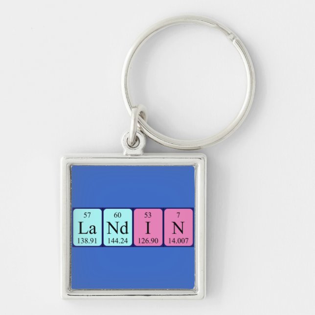 Landin periodic table name keyring (Front)