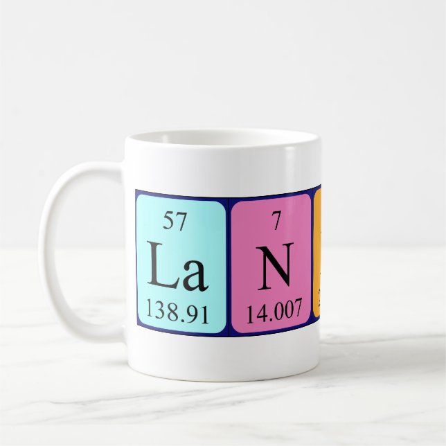 Landon periodic table name mug (Left)