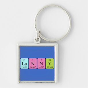 Lanny periodic table name keyring