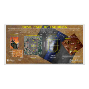 Laodicea Orion Star Map Poster