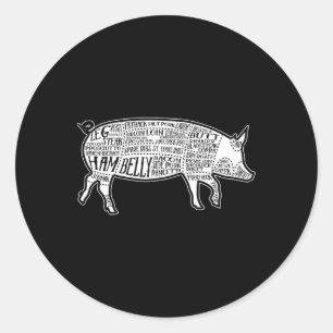 Lard Cuts Image Pig Parts Diagram Illustration But Classic Round Sticker
