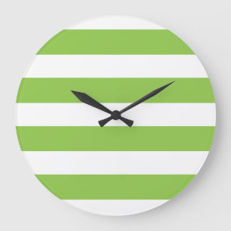Large Lime Green Wall Clock