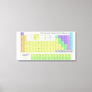 Large Periodic Table of Elements Wrapped Canvas
