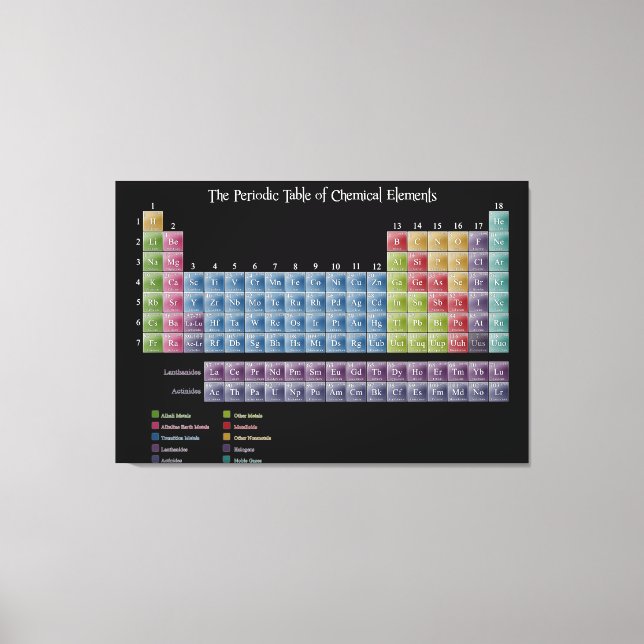 Large Periodic Table of Elements Wrapped Canvas (Front)