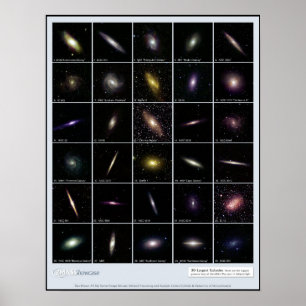Largest Infrared Galaxies with Labels Classroom Poster