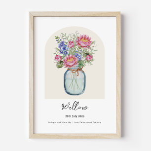 Larkspur Water Lily Birth Month Flower Poster