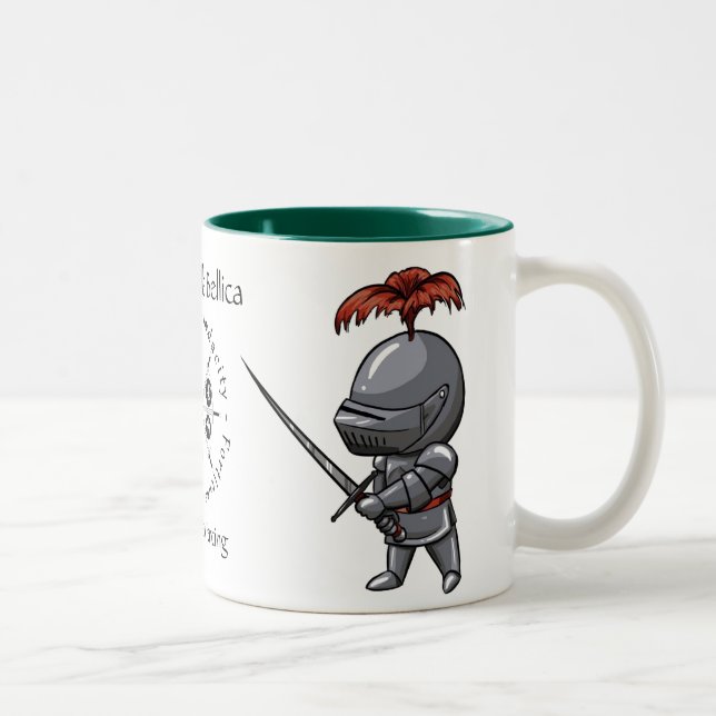 L'Arte Della Bellica Mug (Right)