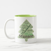 Last Names Tree