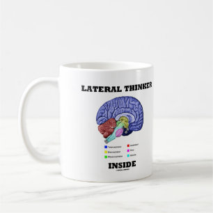 Lateral Thinker Inside Brain Geek Humor Coffee Mug