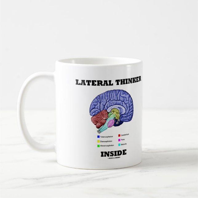 Lateral Thinker Inside Brain Geek Humour Coffee Mug (Left)
