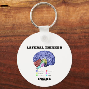 Lateral Thinker Inside Brain Geek Humour Key Ring