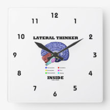 Lateral Thinker Inside Brain Geek Humour