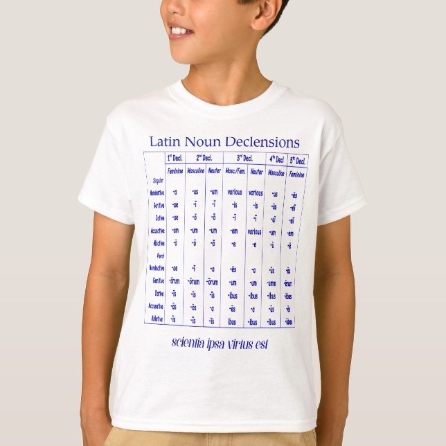 Latin Noun Declension Chart for Classical Educatio T-Shirt (Front)