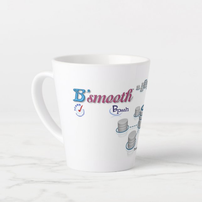 Latte Coffee Mugs & Cups (Left Angle)