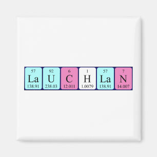 Lauchlan periodic table name magnet