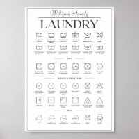 Laundry guide custom name family