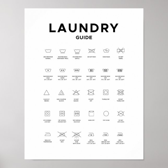 Laundry Guide Poster - Modern Bathroom Art (Front)