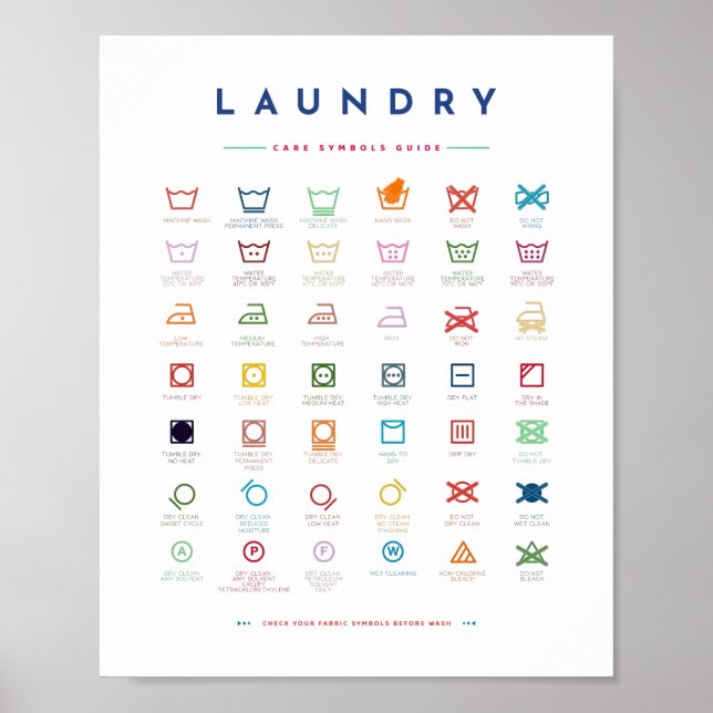 Laundry Guide Symbols Care Palette Colour Poster (Front)