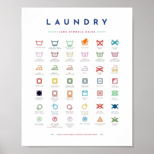 Laundry Guide Symbols Care Palette Colour Poster
