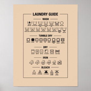 Laundry guide, textile care symbols poster
