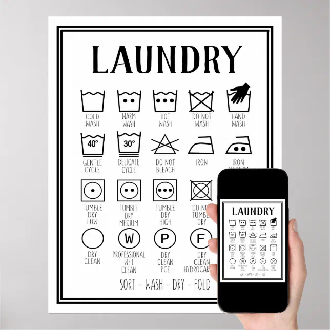 Laundry poster infographic symbols, custom | Zazzle.co.nz