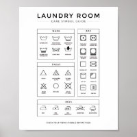 Laundry Room Care Symbol Guide Sign Poster
