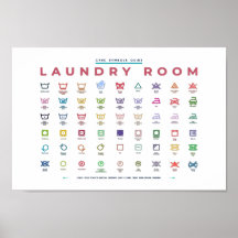 Laundry Room Symbols Guide Horizontal Colourful