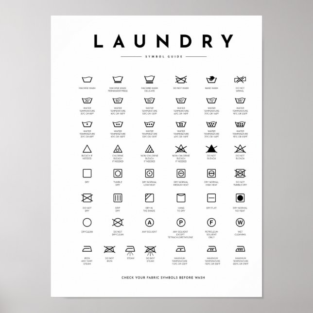 Laundry Sign Symbols (Front)