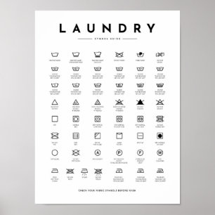 Laundry Sign Symbols