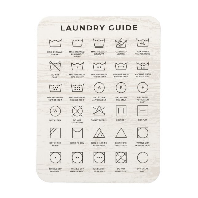 Laundry Symbols Chart Magnet (Vertical)