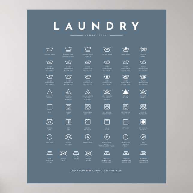 Laundry Symbols Guide Care Poster (Front)
