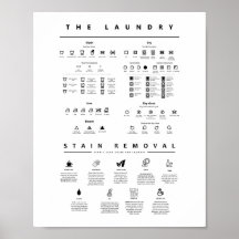 Laundry Symbols Guide Care with Stain Removal