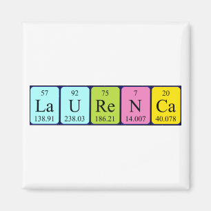 Laurenca periodic table name magnet