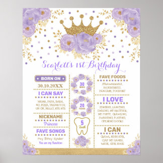 Lavender Gold Floral Crown Princess Milestone Poster