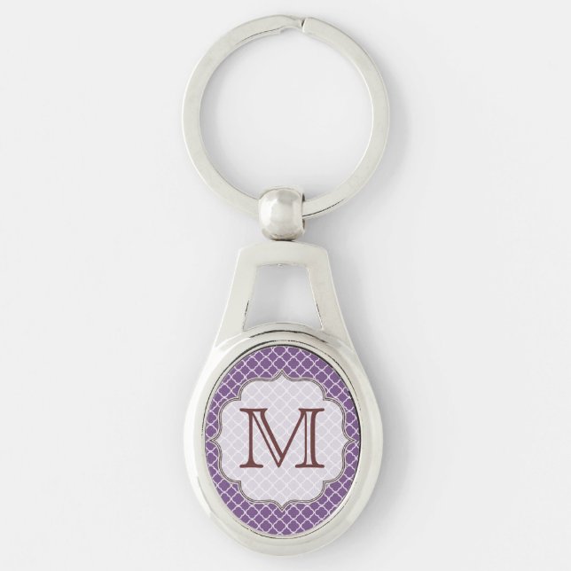 Lavender Quarterfoil Latti Monogram Key Chain (Front)