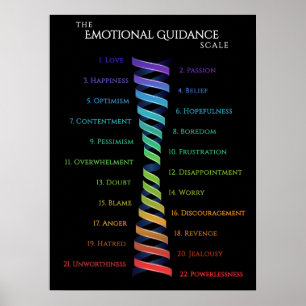 Law Attraction Black Emotion Guidance Scale Poster