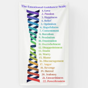 Law of Attraction Emotional Guidance Chart Banner