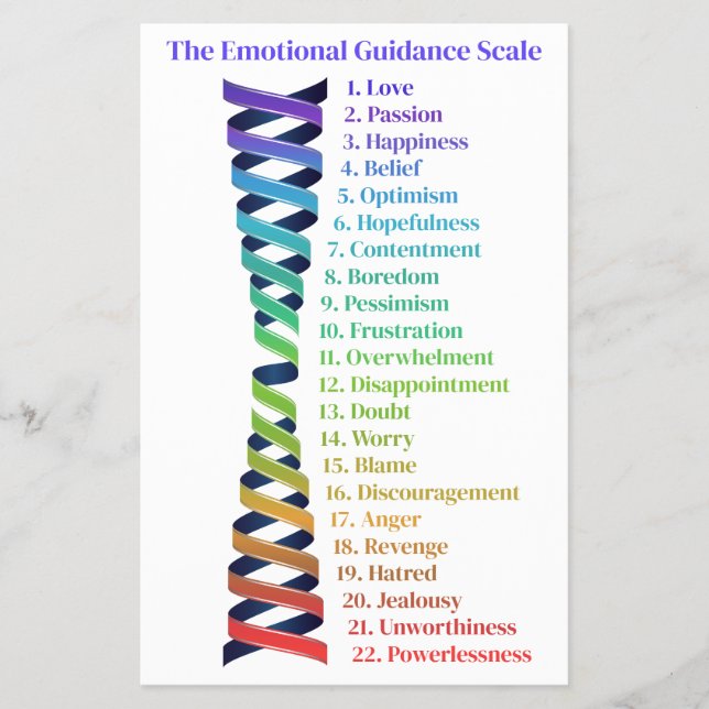 Law of Attraction Emotional Guidance Chart Flyer (Front)