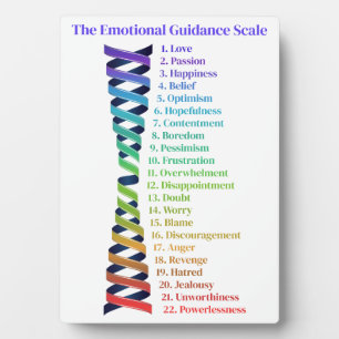 Law of Attraction Emotional Guidance Chart Plaque