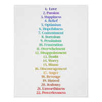 Law of Attraction Minimalist Emotional Scale