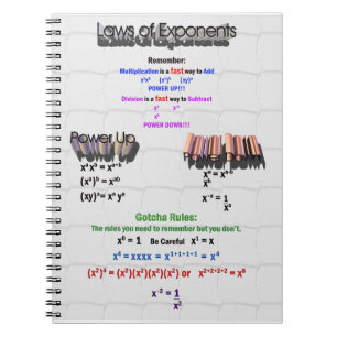 Laws of Exponents Notebook