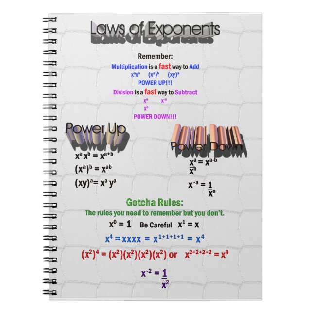Laws of Exponents Notebook (Front)